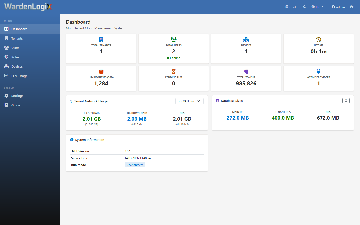Admin Dashboard showing tenant, user, device counts and network usage